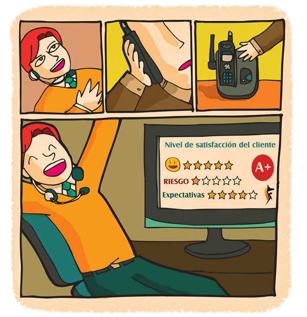 Planificación de estrategias de atención al cliente Planificación de estrategias de atención al cliente