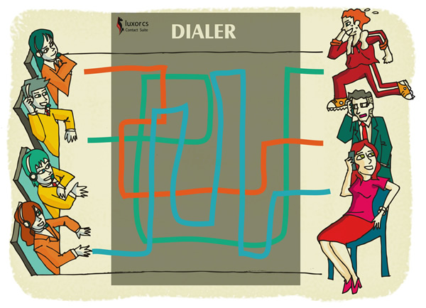 Dialer de Luxor Contact Suite